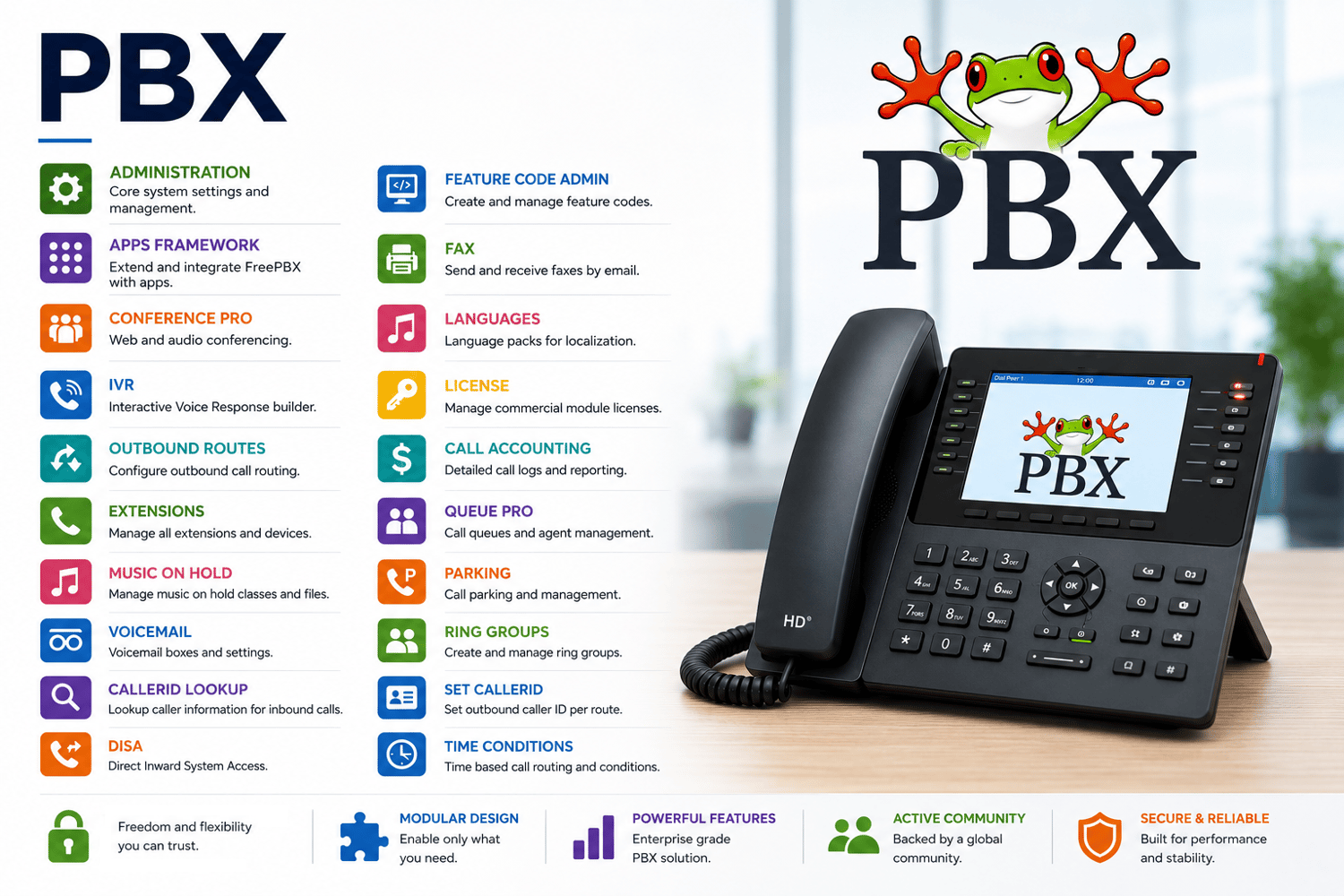 PhonePackages-1 PhonePackages-1